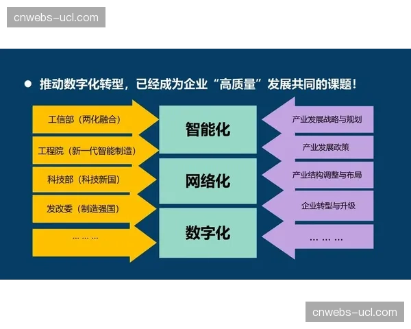 现阶段行业对实时数据价值的认知与实践不断深化