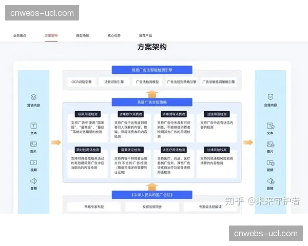 本季度赛事执行流程完善监督风控合规化运营